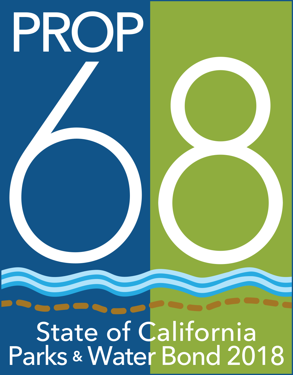 Prop 68 Logo
